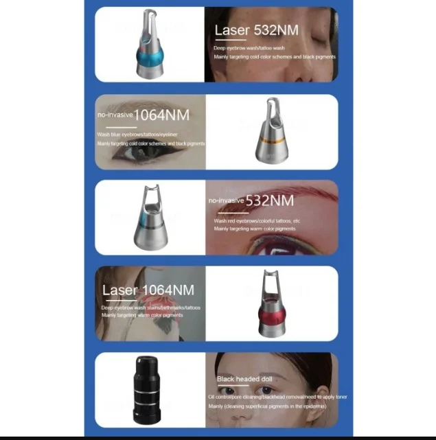 Aparat Laser PicoSecond Profesional 1MILION Impulsuri, Indepartare Tatuaje Negre Color, Pete Pigmentare, Skin Rejuvenation, Carbon Peel MiniPICO - imagine 2