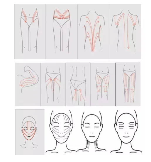 Aparat VELABODY SHAPE & Smooth 2, V9, Vacuum 5MHZ RF Cavitatie 40K Body Slimming, Îndepărtarea Ridurilor, Reducerea Celulitei - imagine 7