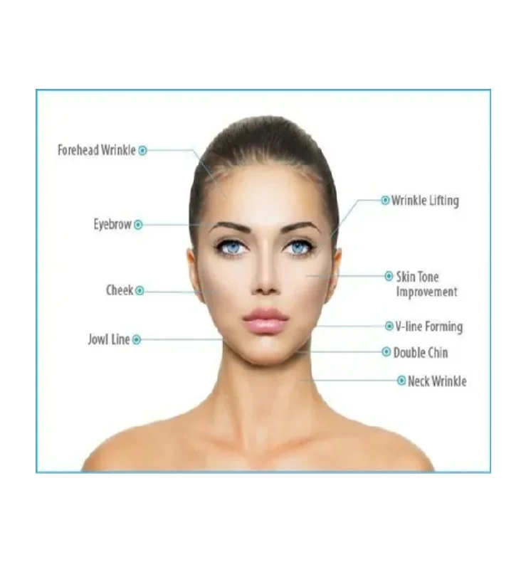 Aparat HIFU PLUTONIX 7D Transformer rejuvenare faciala remodelare corporala - imagine 6