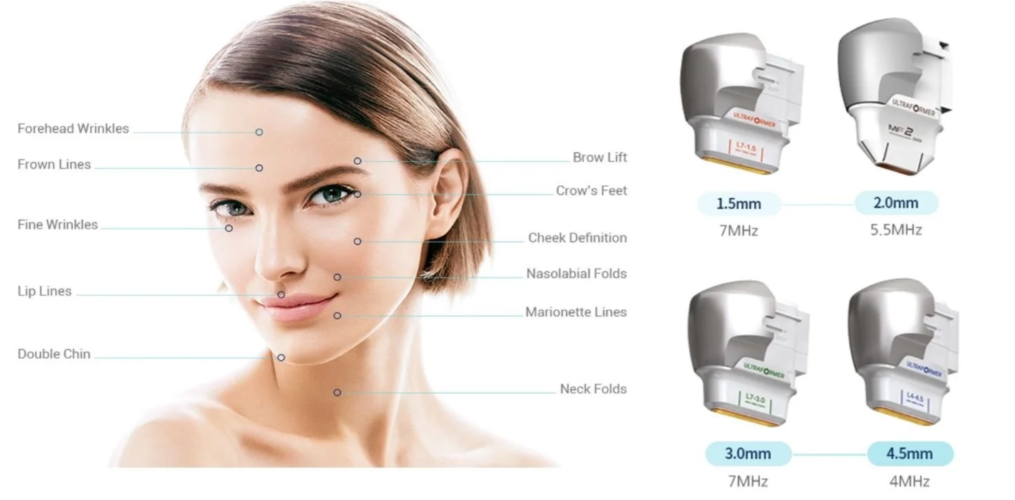 Aparat DUO 7D HIFU Plutonix si LIPOSlim, pentru rejuvenare faciala, remodelare corporala , High Intensity Focused Ultrasound, Skin Rejuvenation - imagine 2