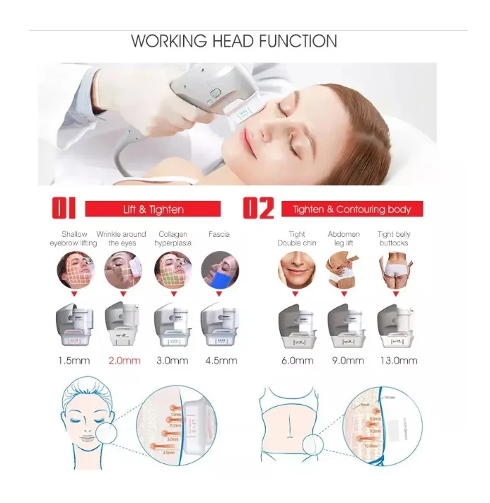 Aparat DUO 7D HIFU Plutonix si LIPOSlim, pentru rejuvenare faciala, remodelare corporala , High Intensity Focused Ultrasound, Skin Rejuvenation - imagine 4