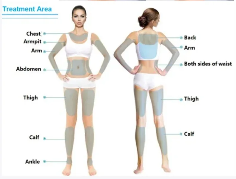 Aparat DUO 7D HIFU Plutonix si LIPOSlim, pentru rejuvenare faciala, remodelare corporala , High Intensity Focused Ultrasound, Skin Rejuvenation - imagine 7