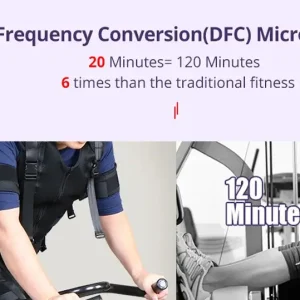 Echipament profesional fitness costum EMSBody Suit, creare masa musculara, microcurenti, electrostimulare, anticelulitic, ProBODY cu fir - imagine 4