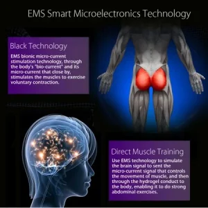Echipament profesional fitness costum EMSBody Suit, creare masa musculara, microcurenti, electrostimulare, anticelulitic, ProBODY cu fir - imagine 8