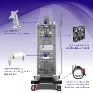 Aparat epilare definitiva Laser Dioda D PRO 5500 W, putere manipul 3000 W, 4 Lungimi 940nm, 755nm, 808nm, 1064nm, 50 milioane impulsuri - imagine 7